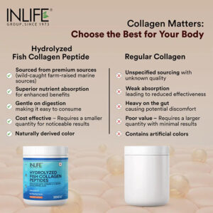 Inlife Hydrolyzed Marine Fish Collagen Peptides Supplement | Enhanced with Vitamin E, Vitamin C, Biotin, Hyaluronic Acid 200g - Image 4