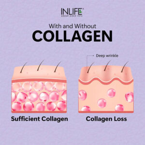Inlife Hydrolysed Japanese Collagen Peptides Powder Clinically Proven Ingredient, Type 1 & 3, Unflavoured, 200g - Image 4